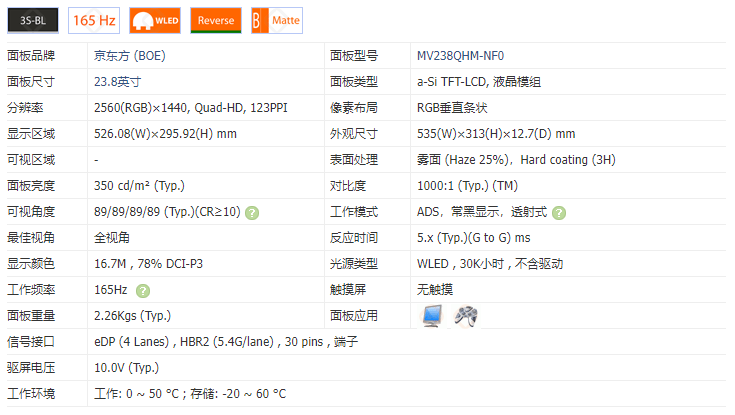 KC MG24Q电竞显示器太香了PG电子模拟器多维度测试这台H(图1)